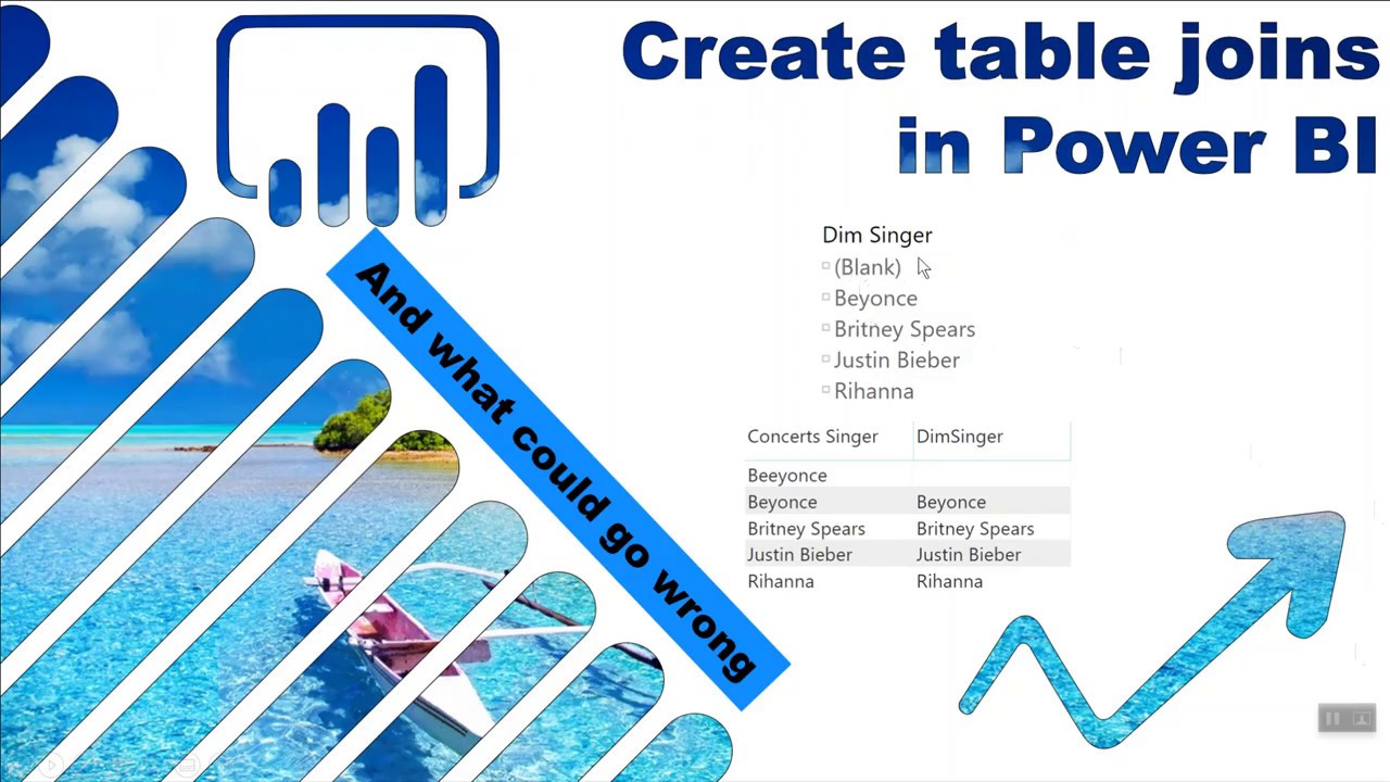 Power BI relationships explained