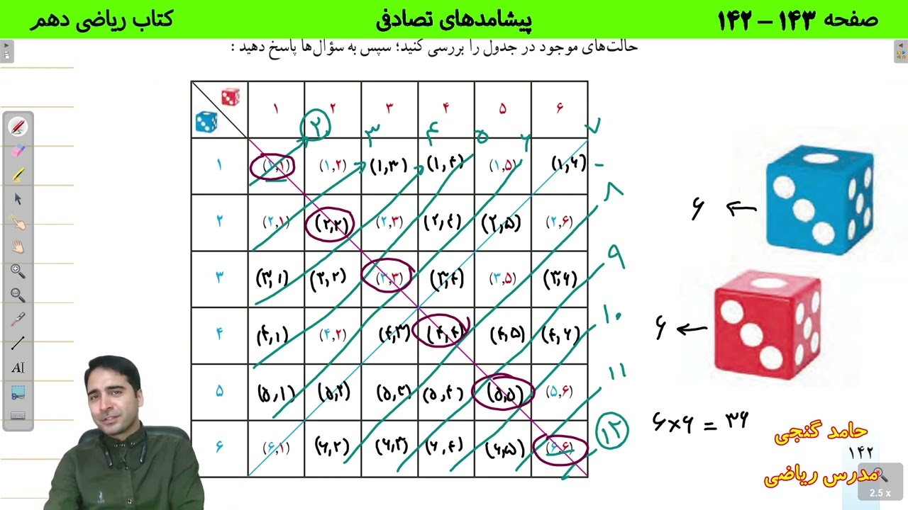 آموزش صفحه 142 و صفحه 143 کتاب ریاضی دهم - پیشامدهای تصادفی - حامد گنجی