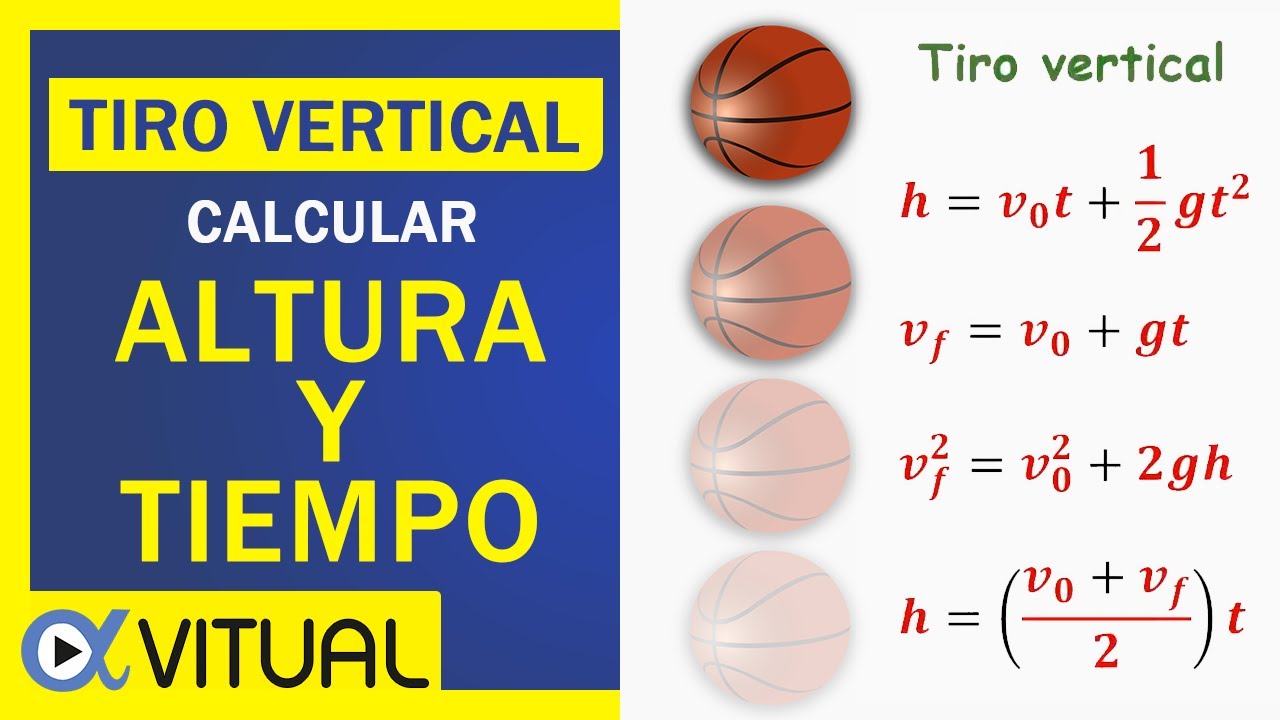 TIRO VERTICAL hacia arriba 🚀 (MRUV/MRUA) Cómo calcular la Altura y el Tiempo