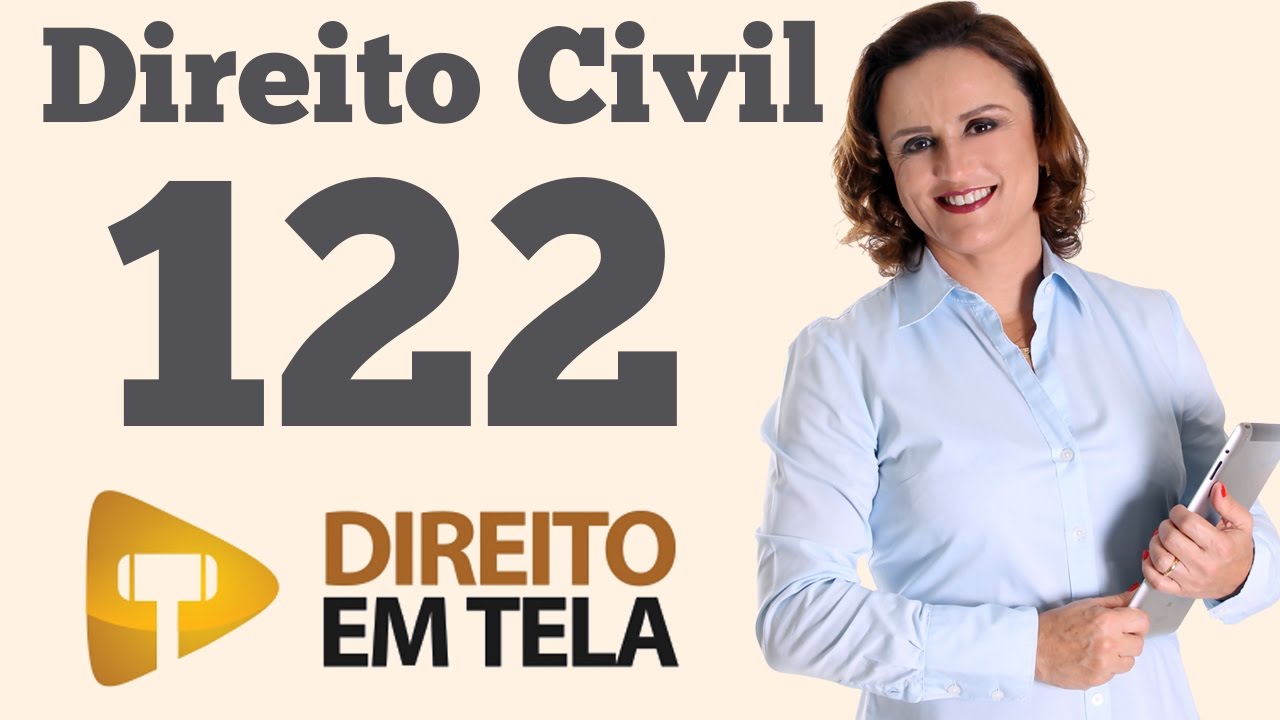 Direito Civil -  Aula 122  do CC -  Coação Absoluta e Coação Relativa