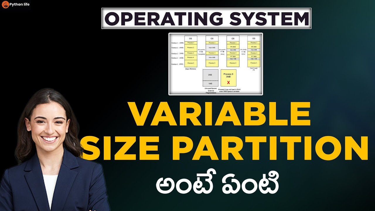 variables size partition in os | operating system tutorials in telugu