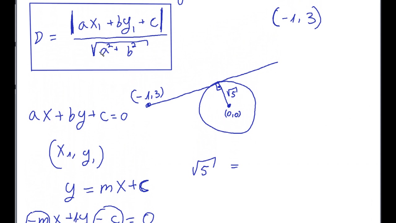 גיאומטריה אנליטית-מציאת משוואת משיק למעגל ע