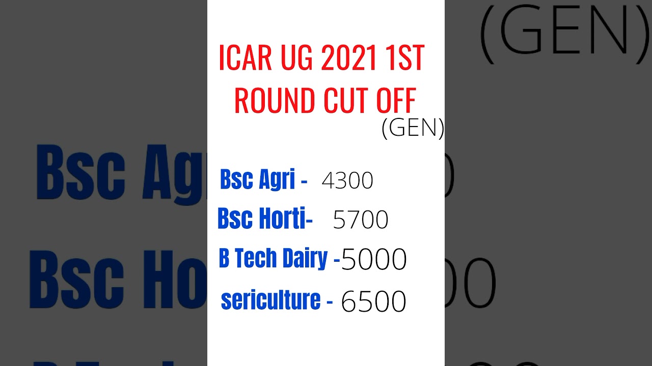 ICAR UG 2021 1ST ROUND CUTOFF #icar