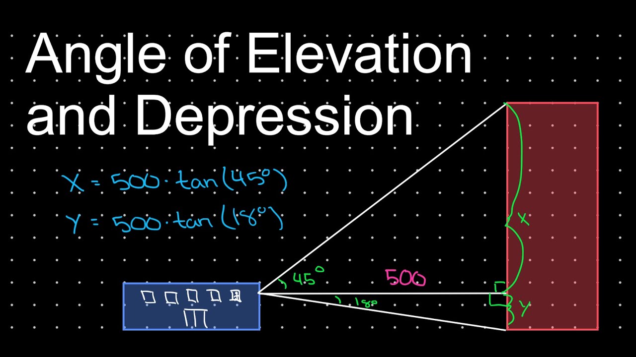 Angle of Elevation and Depression Word Problems [HARD]