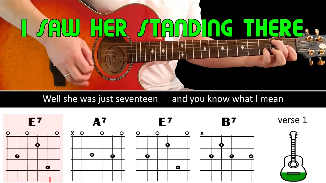 Easy play along series - I SAW HER STANDING THERE Acoustic guitar lesson chords & lyrics-The Beatles