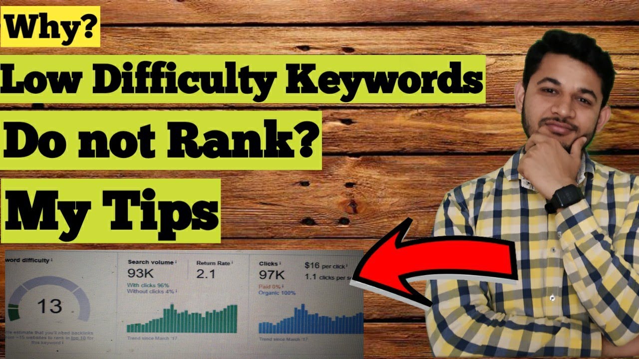 Why a keyword with Difficulty=0 do not rank?  Secret Tips to Target Keyword
