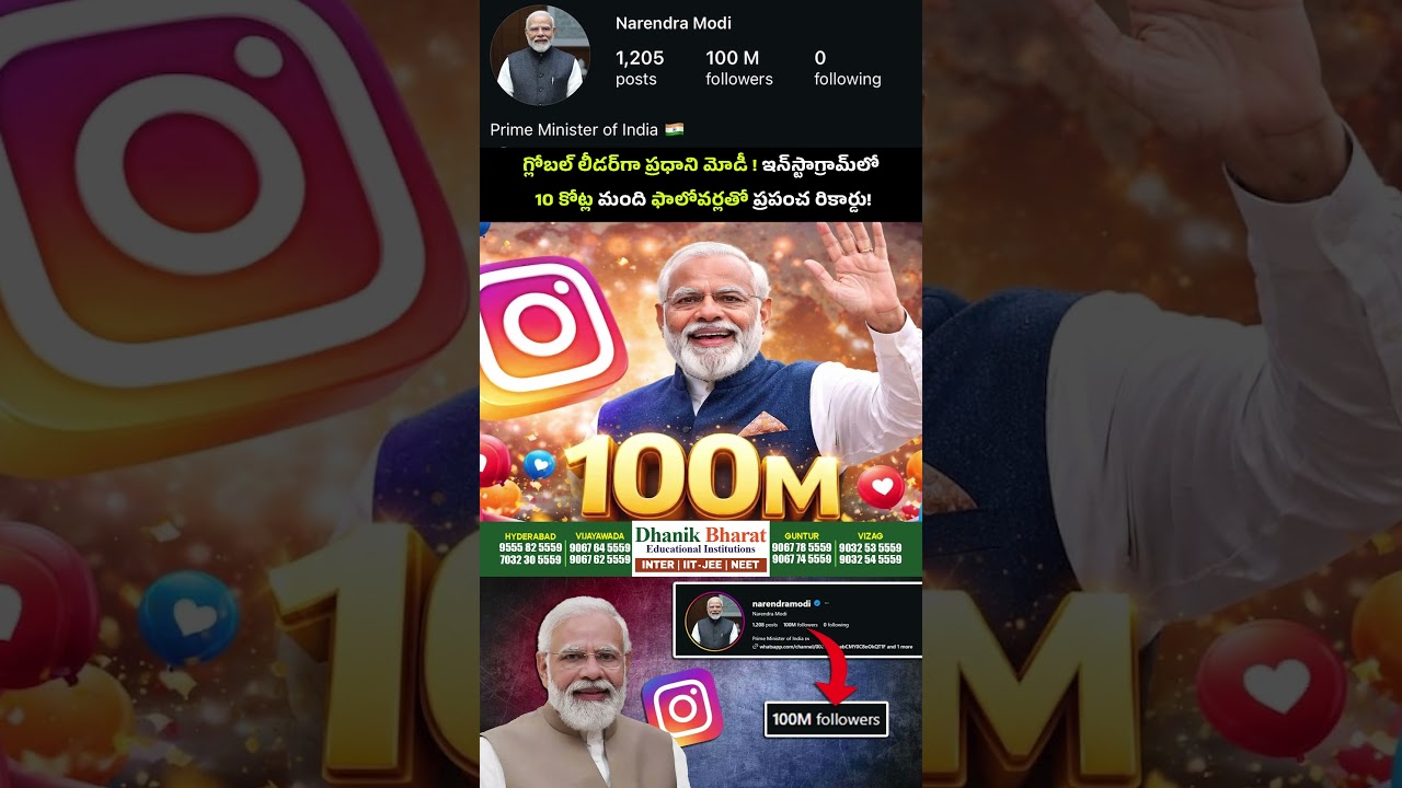 #PrimeMinisterModi #GlobalLeader #Modi100Million #InstagramWorldRecord #SocialMediaInfluence