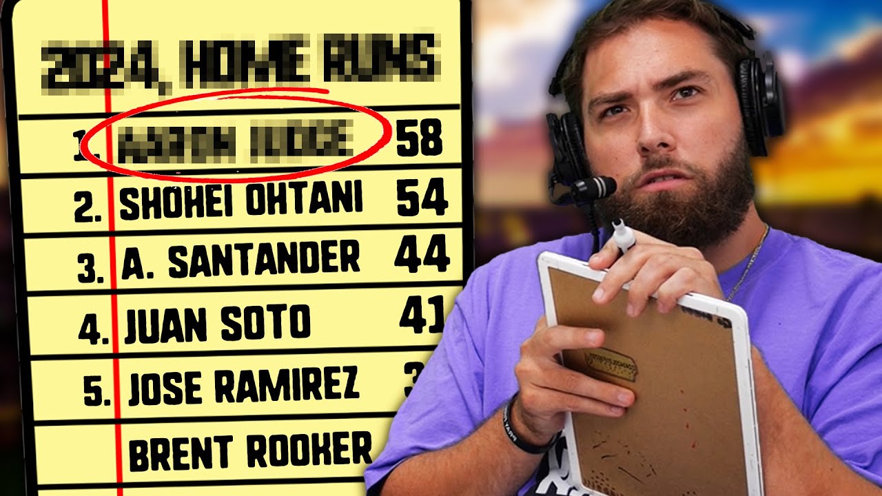 Can we guess the top player from these MLB Leaderboards?