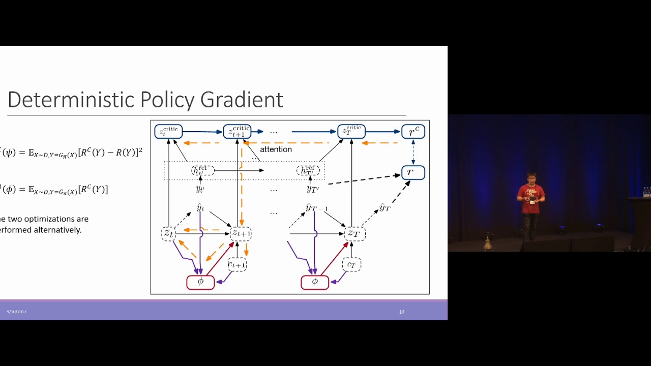 EMNLP 2017 Trainable Greedy Decoding for Neural Machine Translation
