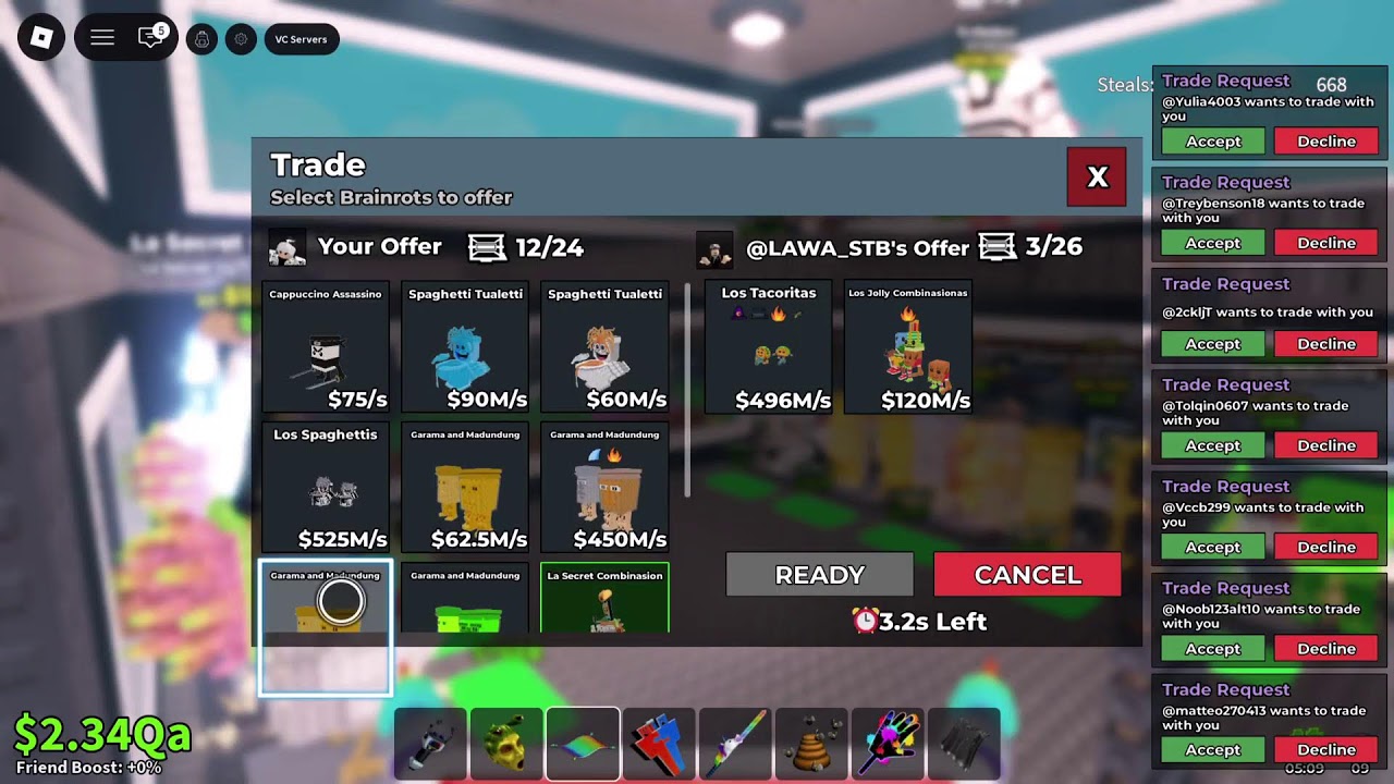 Sab trading