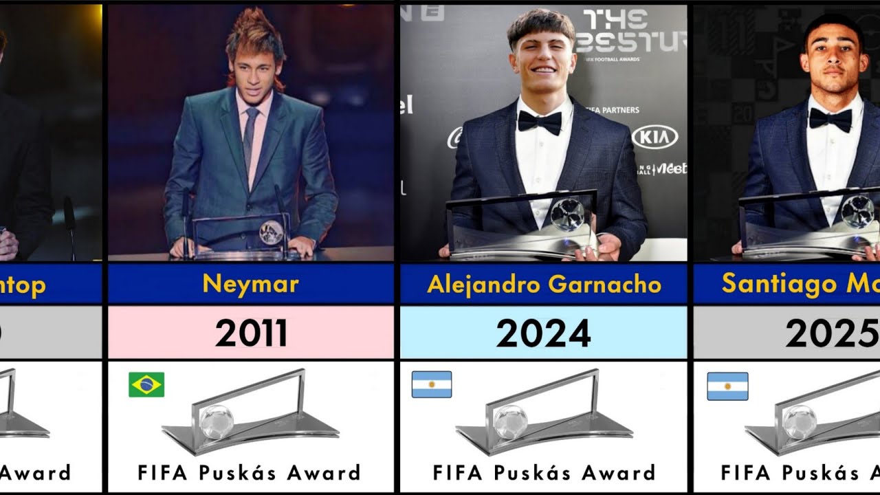 All FIFA Pusk&aacute;s Award Winners ( 2009 - 2025 )