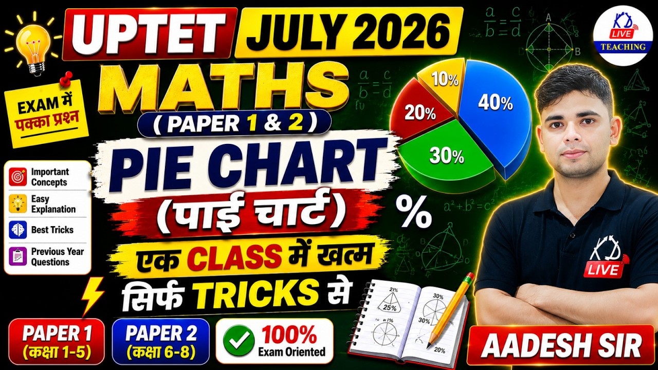 UPTET JULY 2026 | Maths (Paper 1 & 2) | PIE CHART (पाई चार्ट) 🔥| एक Class में खत्म | By Aadesh Sir