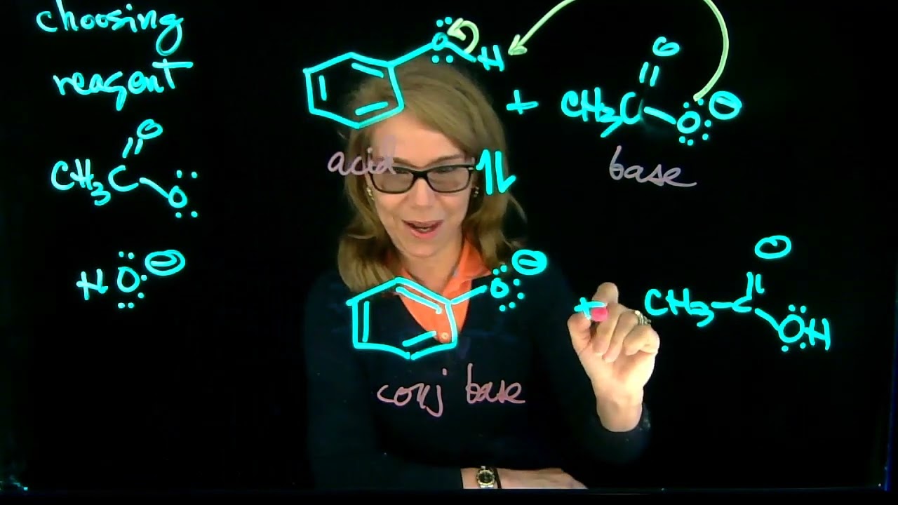Acid-Base 8, application: choosing a base to effectively deprotonate an acid- Dr. Tania CS