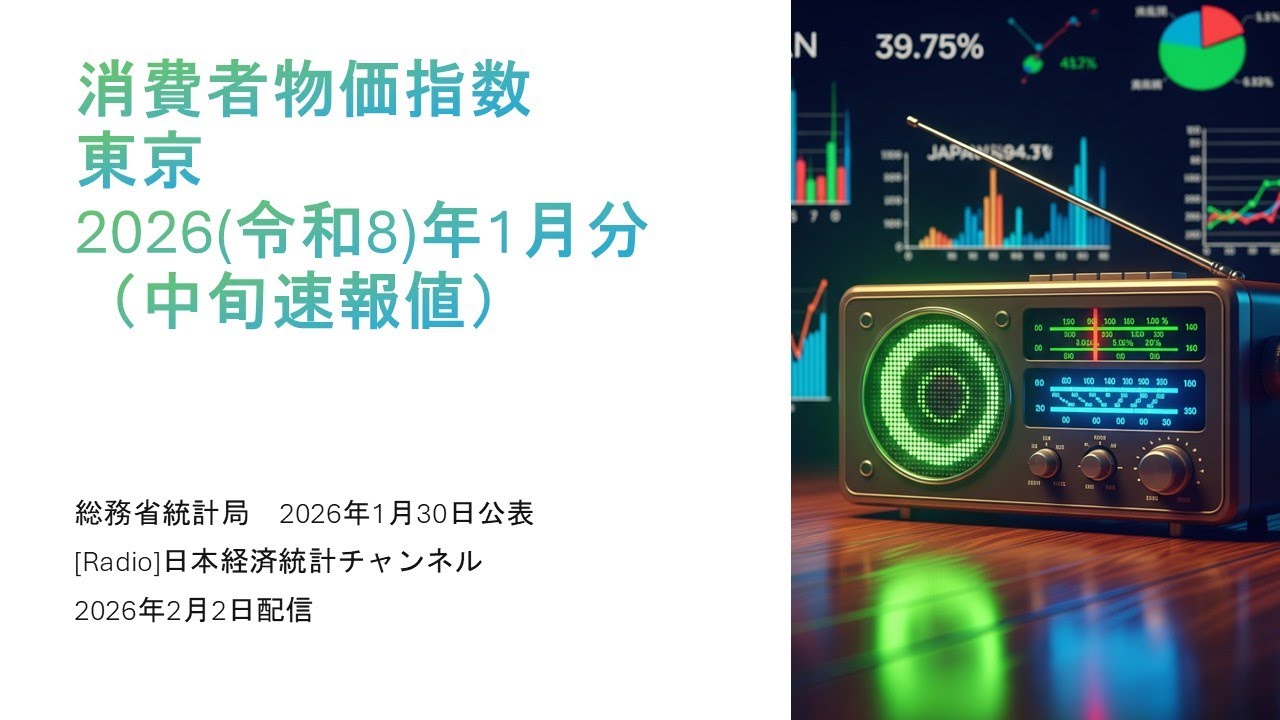 [ラジオ]消費者物価指数（2026（令和8）年1月分）（中旬速報値）