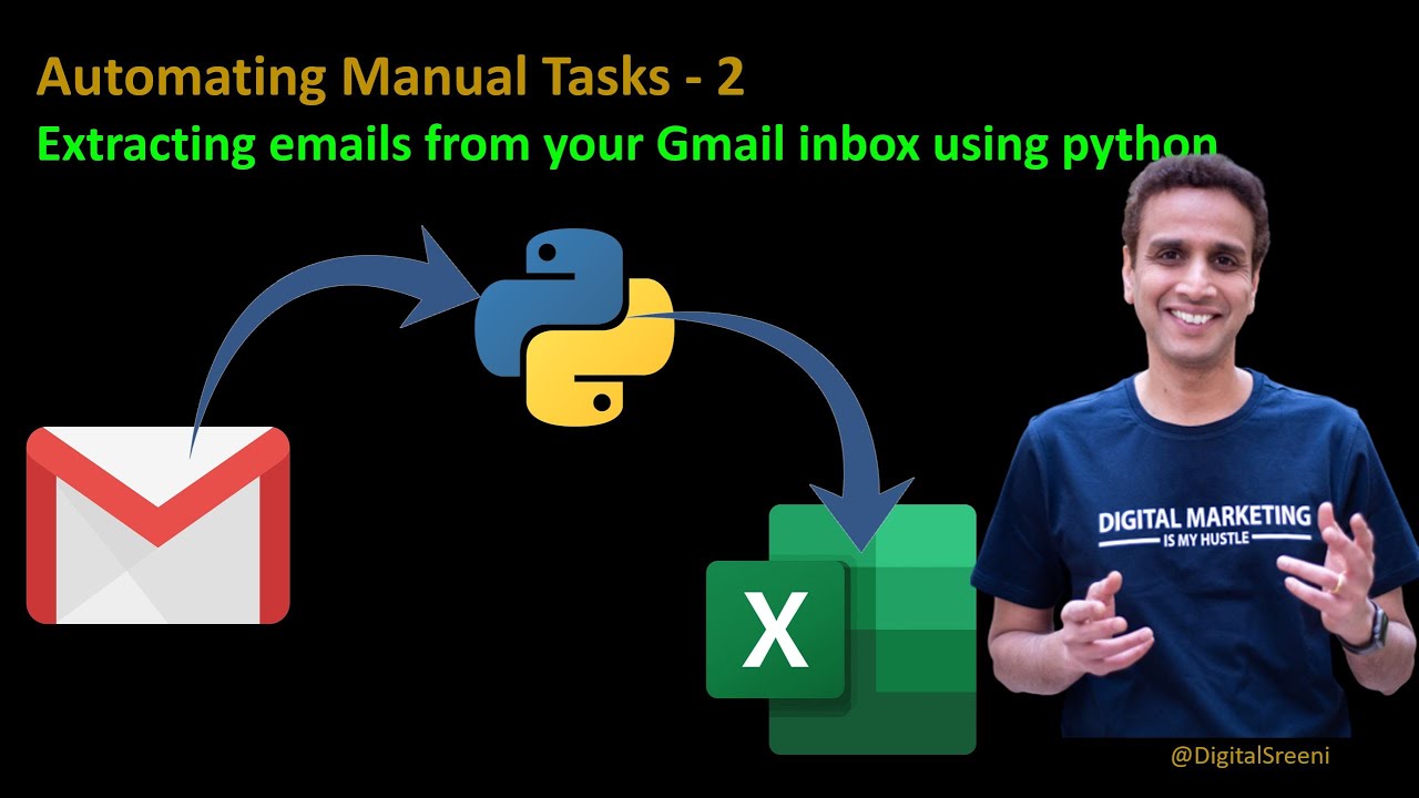 AMT2 — извлечение писем из почтового ящика Gmail с помощью Python
