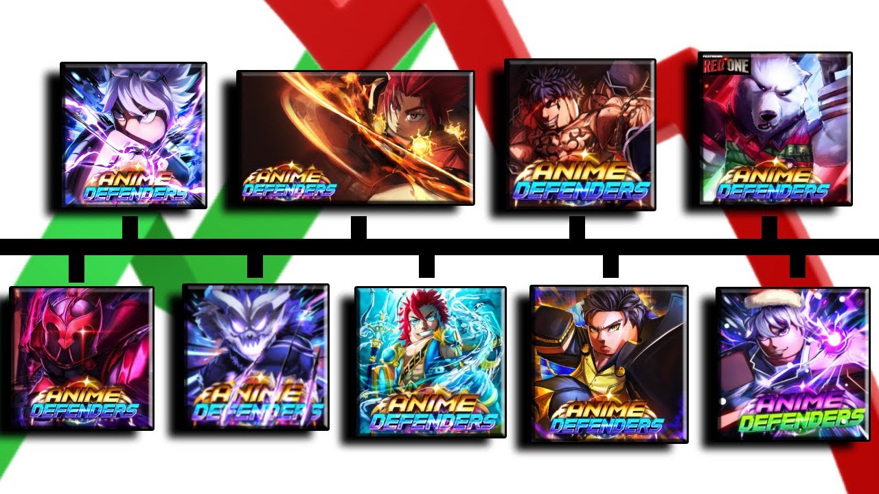 The Rise And Fall Of Anime Defenders