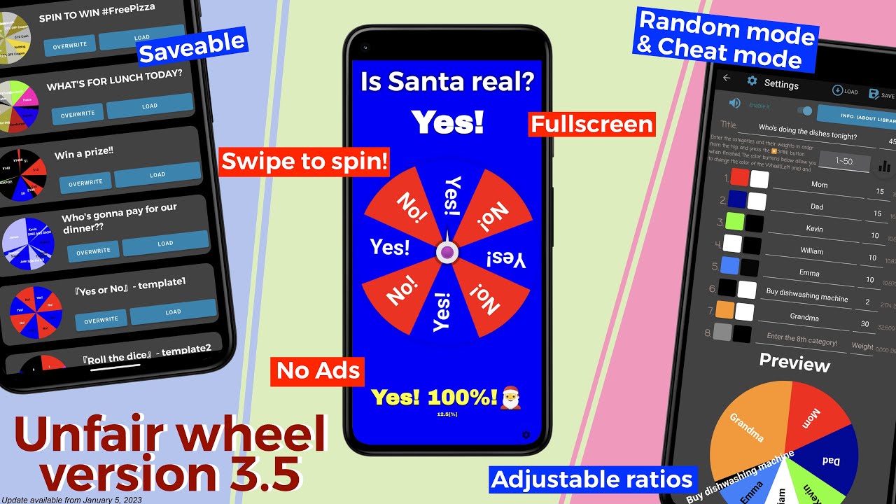 【Outdated Version】How to use 