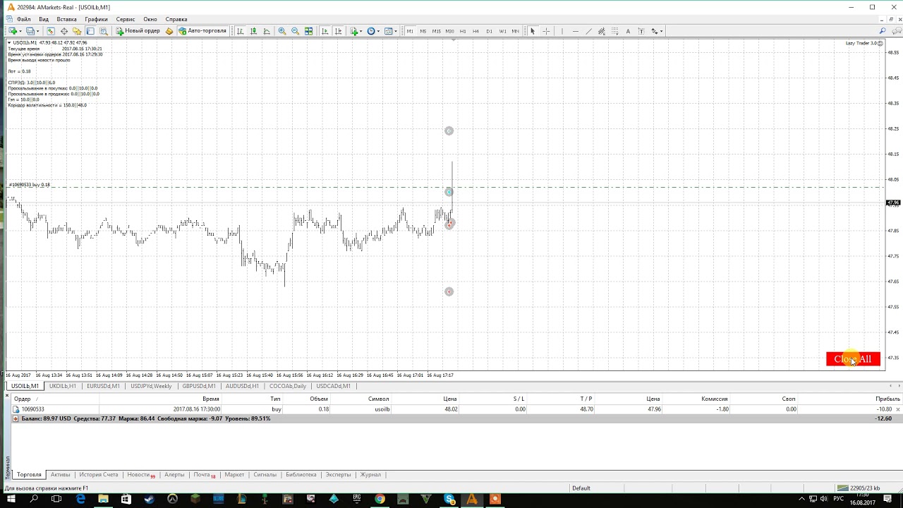 2017 08 16 запасы Нефть____ убыток