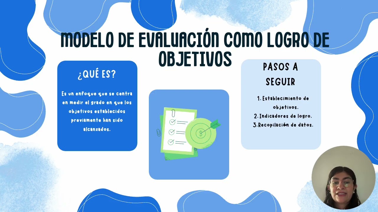 Evaluación Institucional
