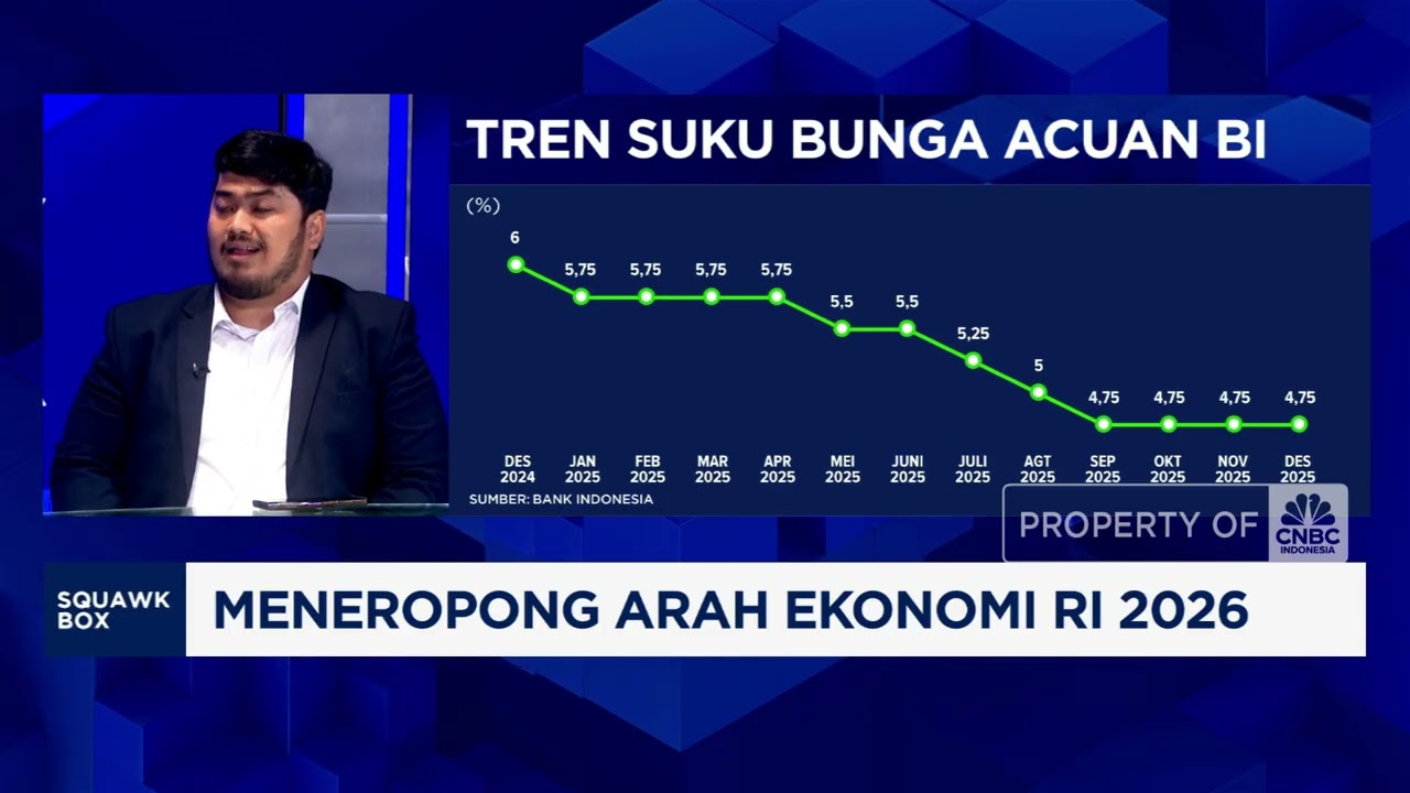 Rupiah Terjebak di Rp16.700-an per Dolar AS, Bisa Menguat di 2026?