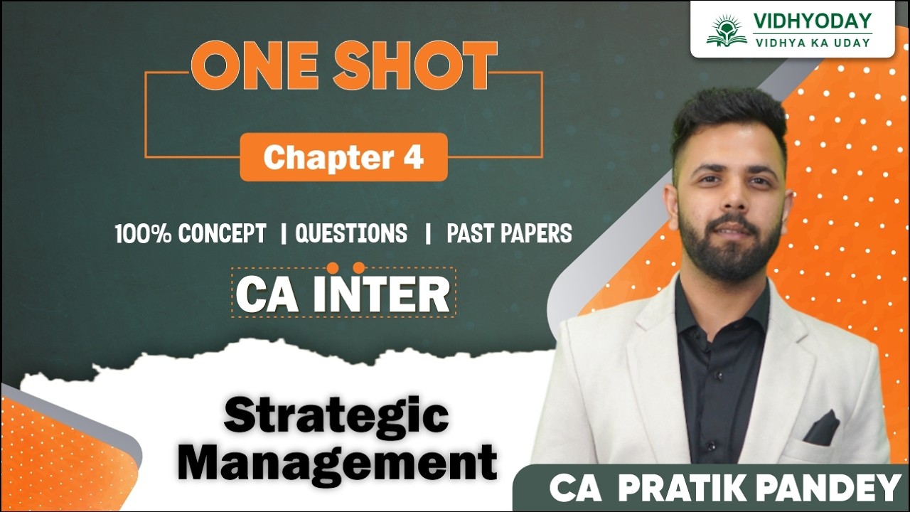 Chapter 4 | Strategic Management | ZIDD Revision | CA Inter May 2026 | CA Prateek Pandey