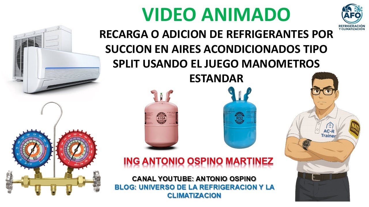 ADICION O RECARGA DE REFRIGERANTE POR SUCCION EN AIRE SPLIT CON JUEGO DE MANOMETROS ESTANDAR