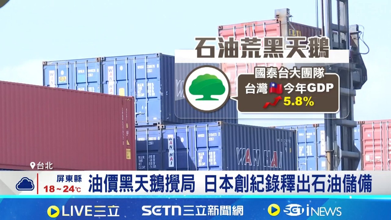 中東戰火推升油價黑天鵝 拖累全球經濟恐放緩 油價黑天鵝攪局 日本創紀錄釋出石油儲備│記者 劉馥慈 林柏宇│台灣要聞20260316│三立iNEWS