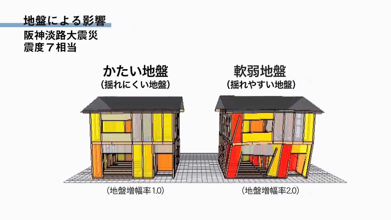 Wallstat説明