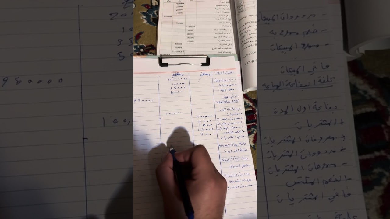شرح كشف الدخل