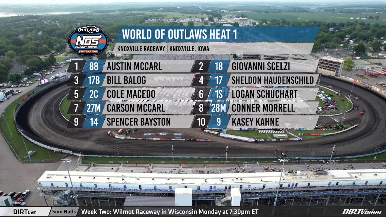 The 2025 World of Outlaws Premier Chevy Dealers Clash | Knoxville Raceway | June 14, 2025