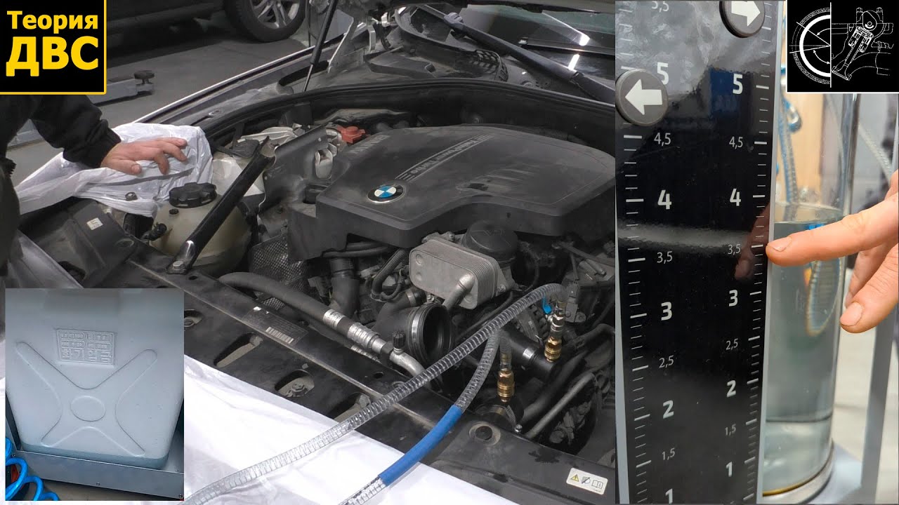 BMW F10 ИЛИ новые авто и НОВЫЕ технологии (SERVICEMAN CLT3000 от GRUNBAUM)