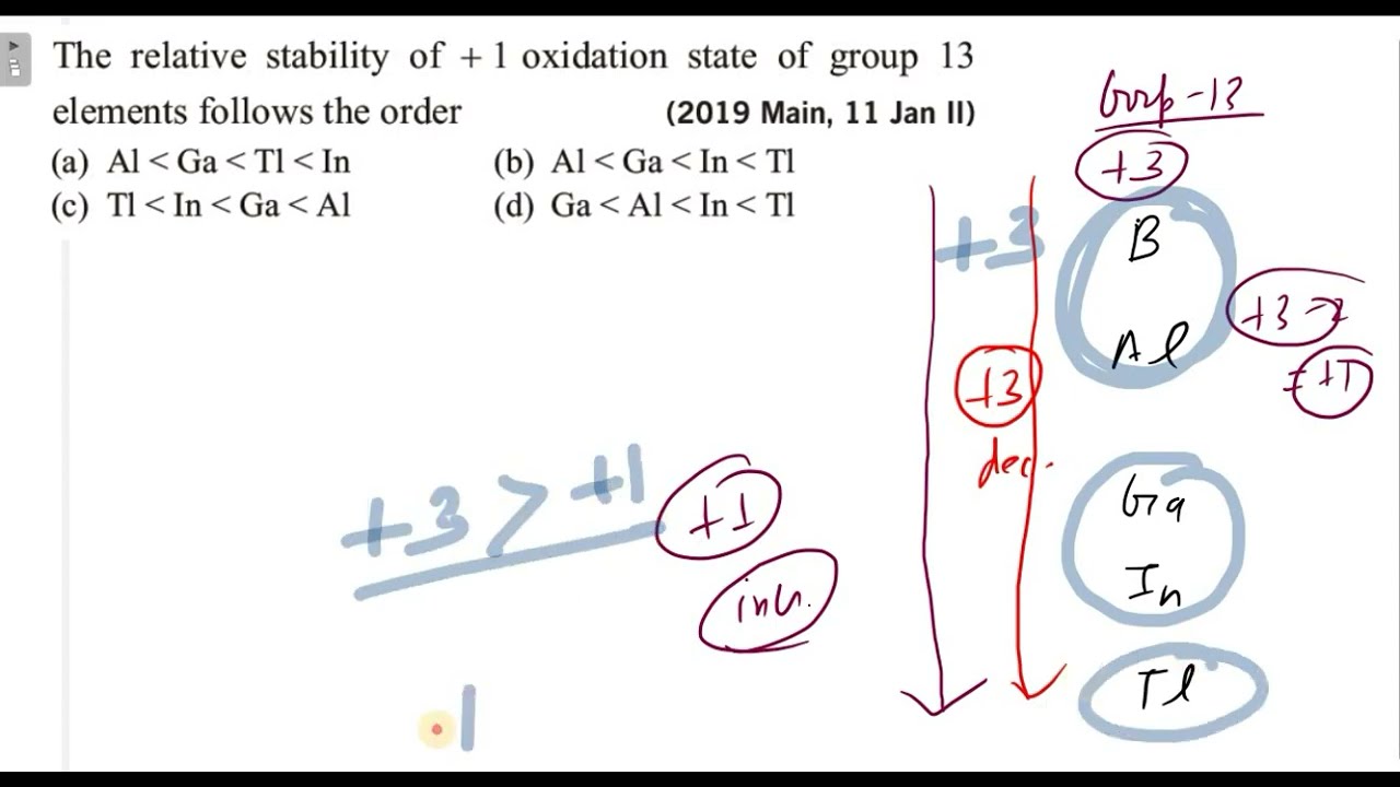 The relative stability of +1 oxidation state of group 13 elements follows the order
