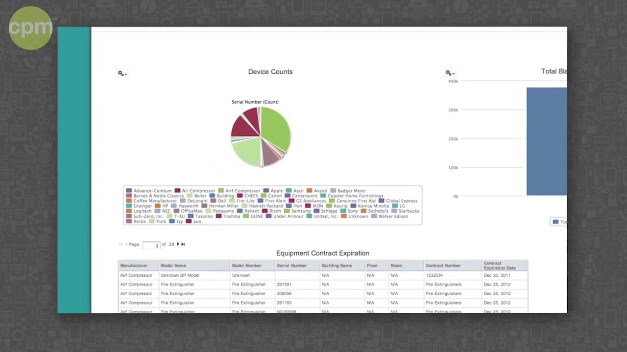 CPM Space Management Software - Workplace