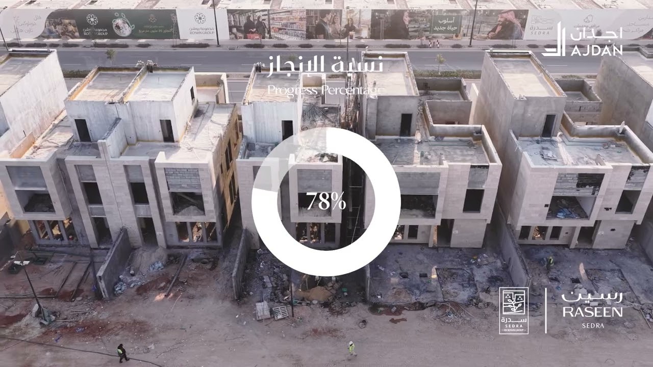 تقدم نسب الإنجاز في رسين سدرة للربع الرابع 2025
