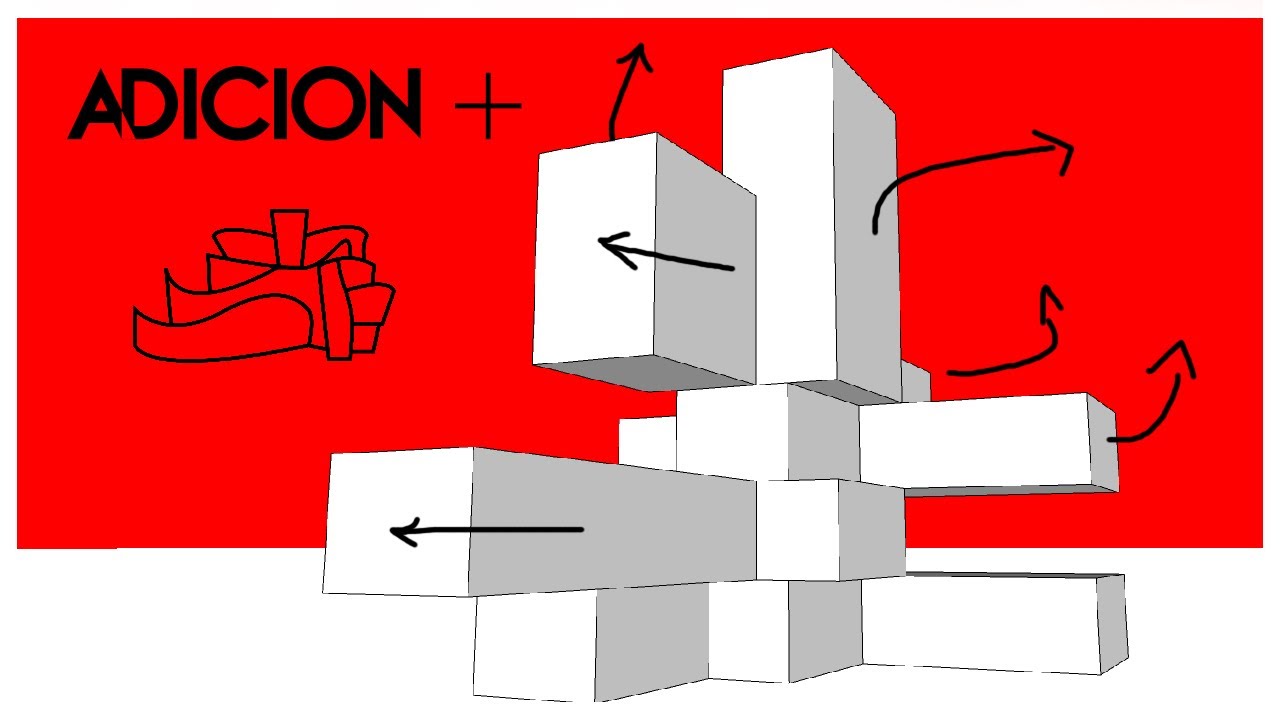 Adicion en arquitectura tutorial