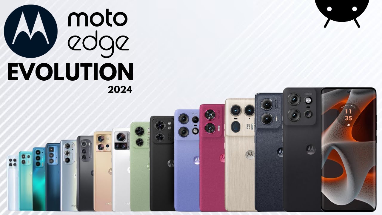 Evolution Of Motorola Edge Series | History Of Motorola Edge 2021-2024