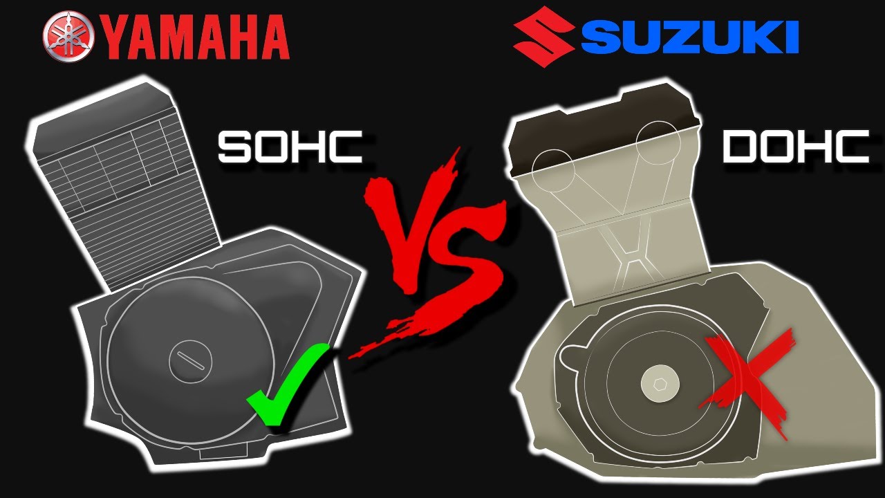 Motor SOHC VS Motor DOHC ¿Cuál es Mejor? Ventajas y Funcionamiento