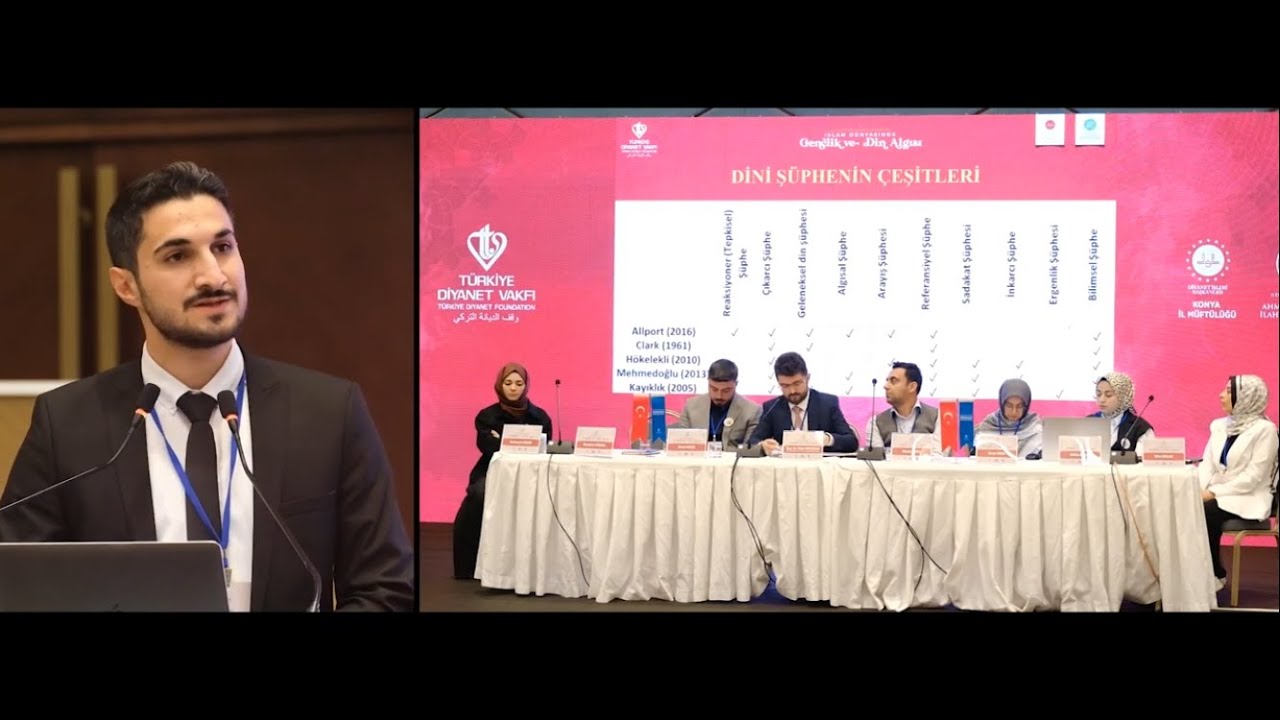 IX. Uluslararası Gençlik ve Din Algısı Öğrenci Sempozyumu - Dini Şüphe Çeşitleri