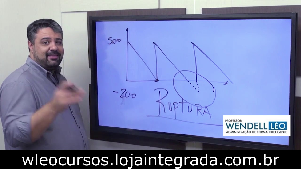 Adm. de Materiais - Dica de Níveis dos Estoques - Prof. Wendell Léo