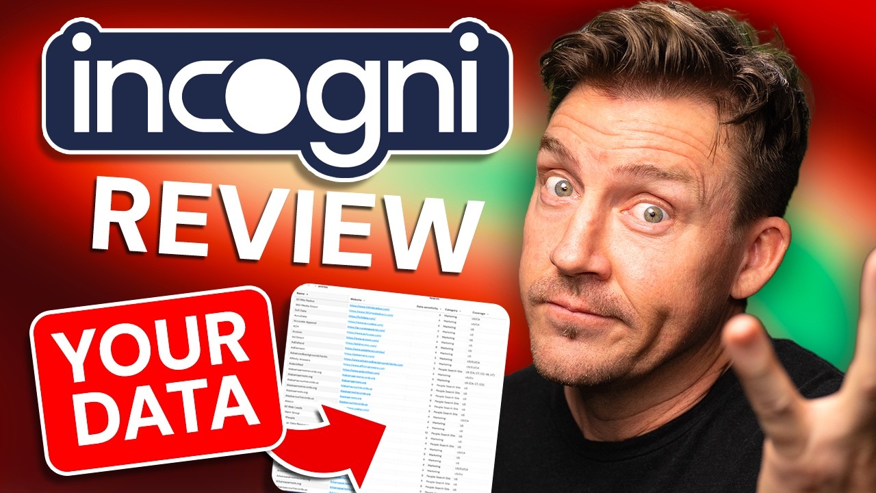 Incogni Review | How to delete your data from the internet FOR GOOD!