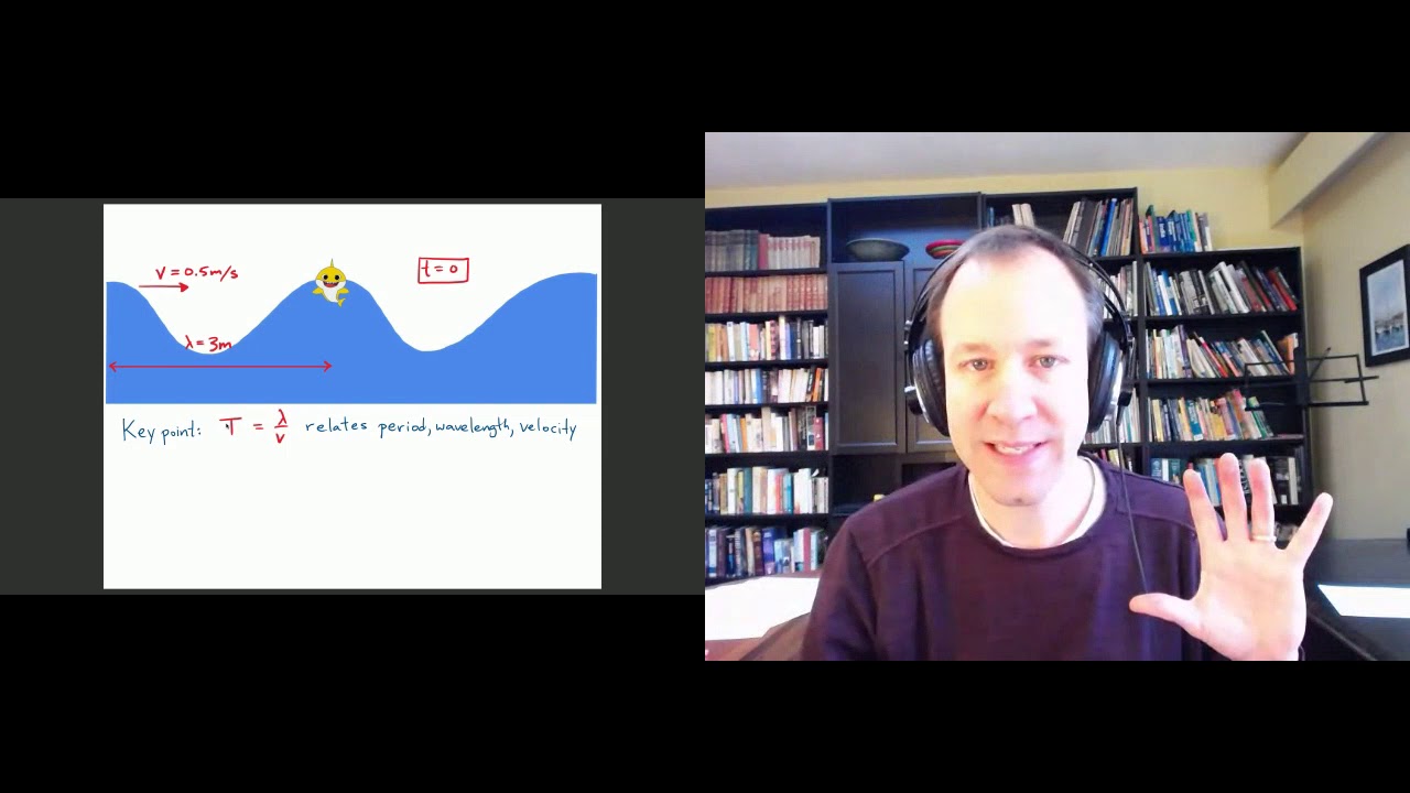 Thermodynamics Oscillations and Waves 33: travelling sinusoidal waves