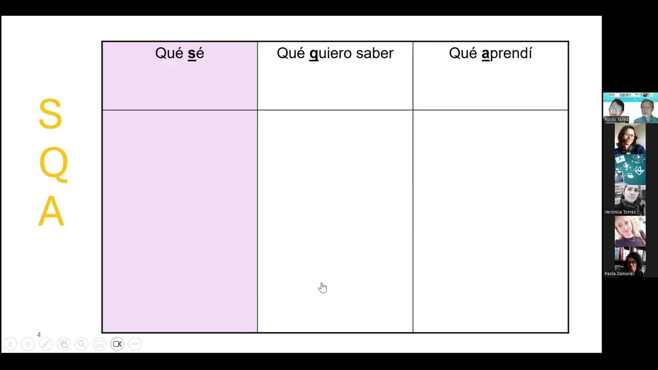 9a sesión Seminario Permanente Interdisciplinario
