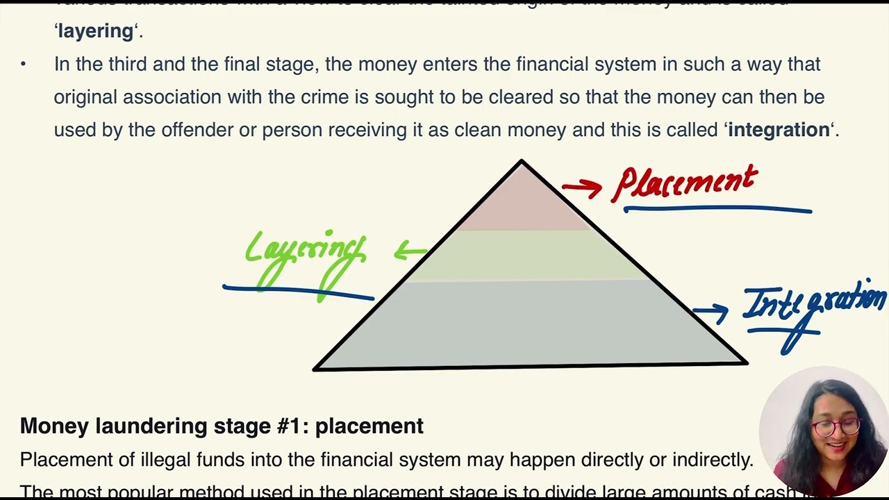 The Prevention of Money Laundering Act | CA / CMA FINAL LAW | REVISION ( IN ENGLISH)