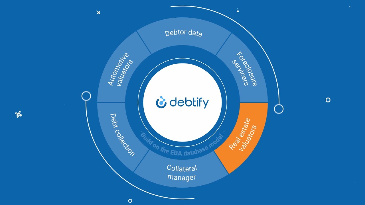 Explainer Video for Debtify | Motion Animation