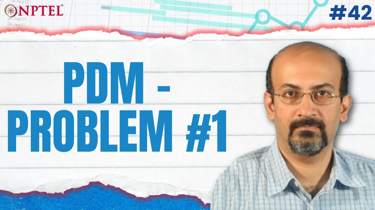 #42 PDM | Problem #1 | Project Planning & Control