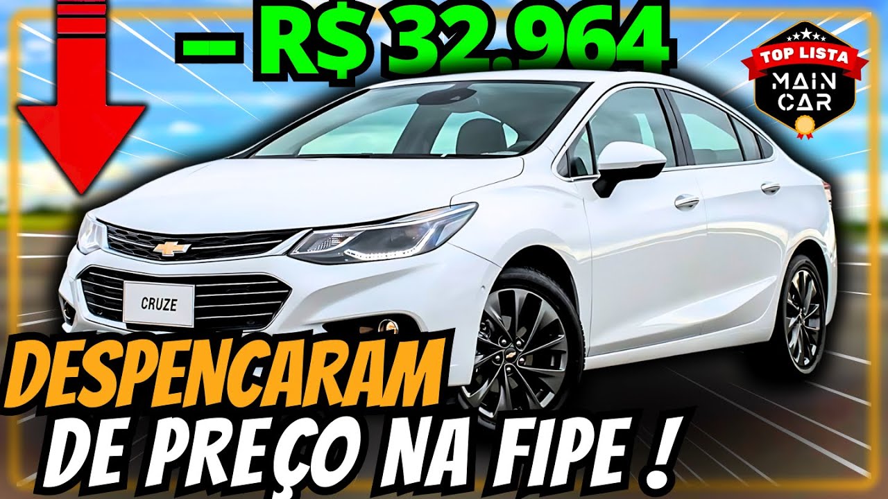 5 Carros que DESPENCARAM DE PREÇO NA FIPE 2025 | Deu a louca na Fipe🔥
