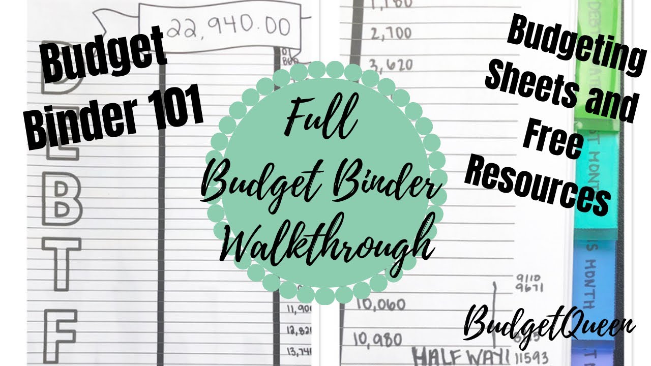 FULL BUDGET BINDER WALKTHROUGH 2020