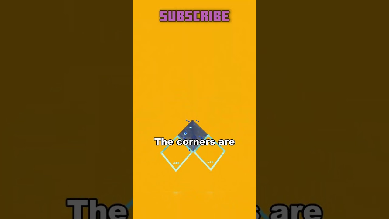 Dont touch the corner
