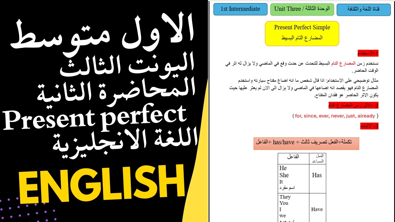 الاول متوسط- المضارع التام المحاضرة الثانية من اليونت الثالث
