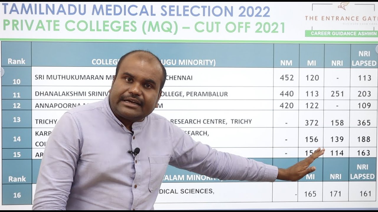 TN MBBS Counselling 2022 | Expected MANAGEMENT QUOTA CUT OFF | College Wise & Minority Status Wise